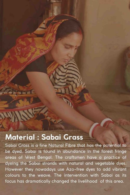 Handmade Sabai Grass Sandook - Indigo